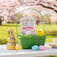 Buc-ee's Easter Bath & Body Collection
